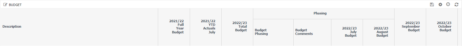 example group name header